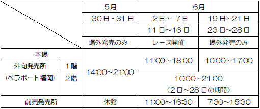 福岡 競艇 予想