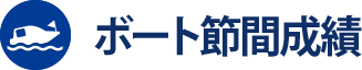 ボート節間成績