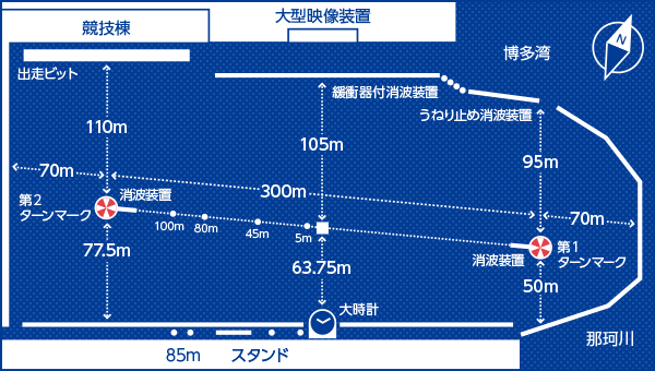 福岡 ボート レース